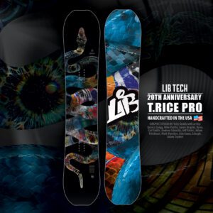 20th Anniversary T.Rice Pro 2025 - 2026